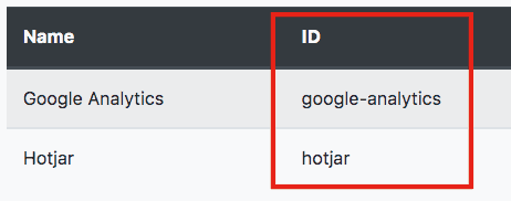 borlabs cookie id finden