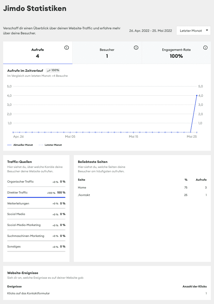 jimdo statistiken tool