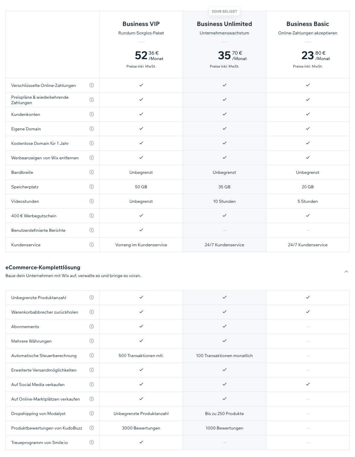 wix preise kosten premium pakete business ecommerce übersicht