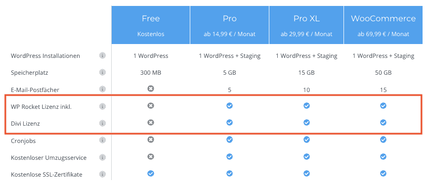 WP Space: Lizenz für WP Rocket und Divi